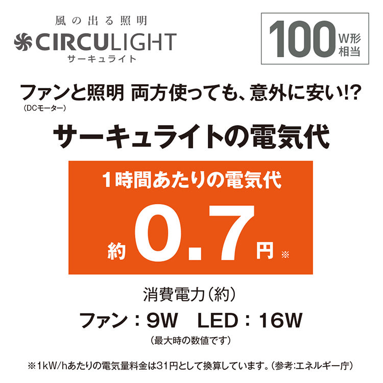 サーキュライト メガRシリーズ