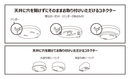 シーリングファン 4灯 クワドロ JE-CF001V ジャヴァロエルフ