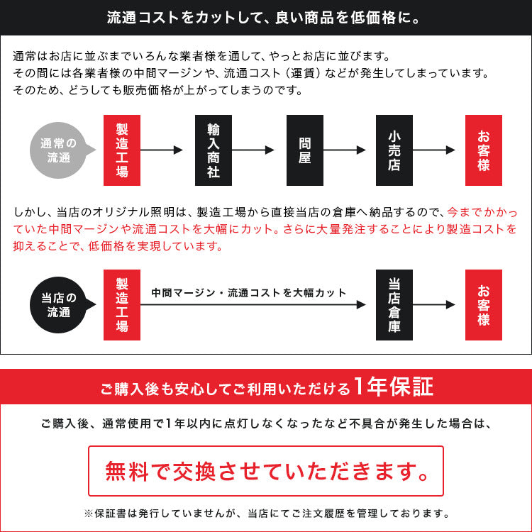 シャンデリア 5灯 バトラー
