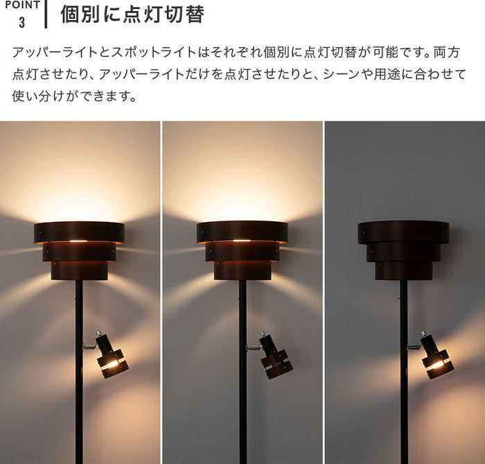 アッパー調光スタンドライト スポットライト 806-led-01a.jpg