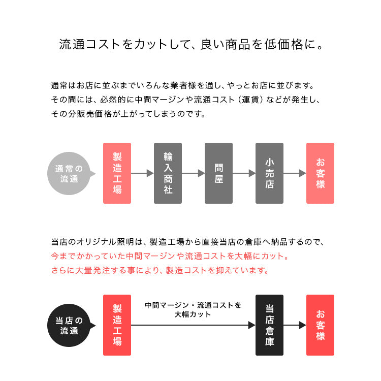 フロアライト 1灯 ダンテ