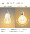 LEDフィラメン電球 E17 ボール型