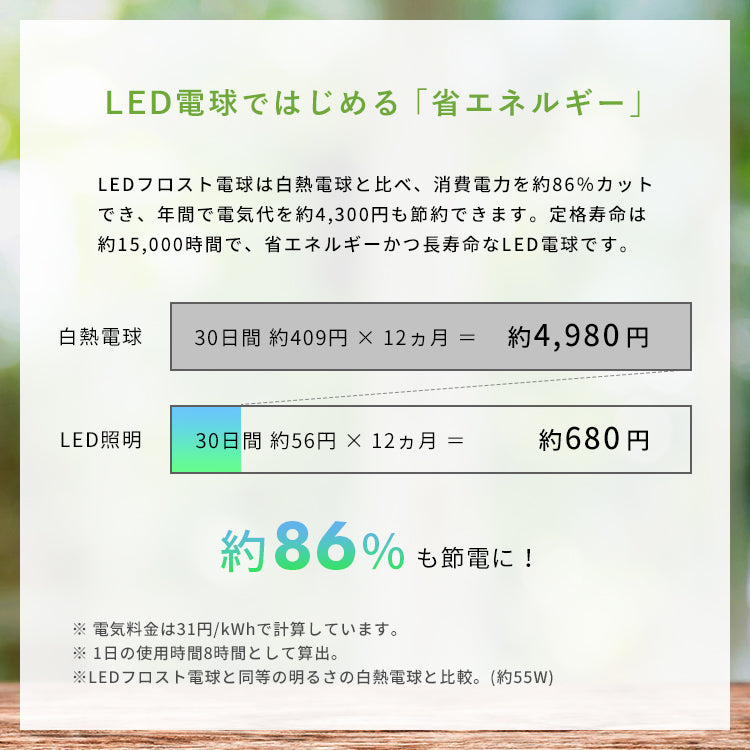 LEDフロスト電球 E26（700lm・55W相当）