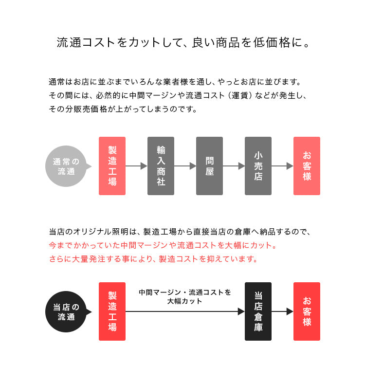 ペンダントライト 1灯 コルビー