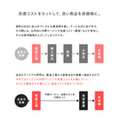 ペンダントライト 1灯 マイルズ トライアド