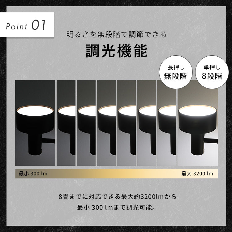 LEDシーリングライト 4灯 クイル