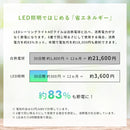 LEDシーリングライト 4灯 クイル