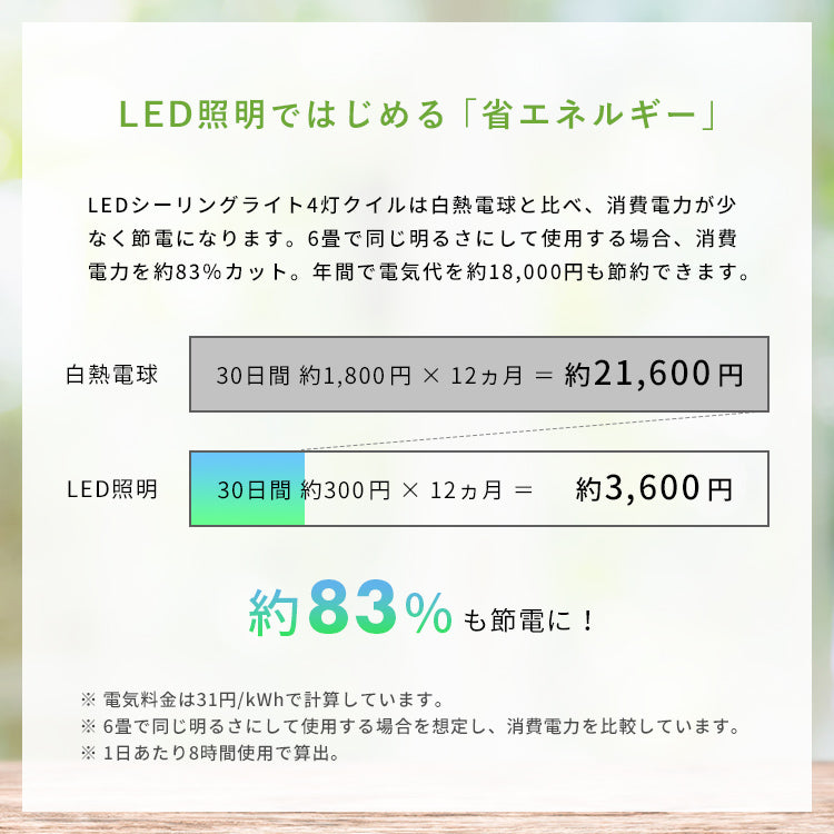 LEDシーリングライト 4灯 クイル