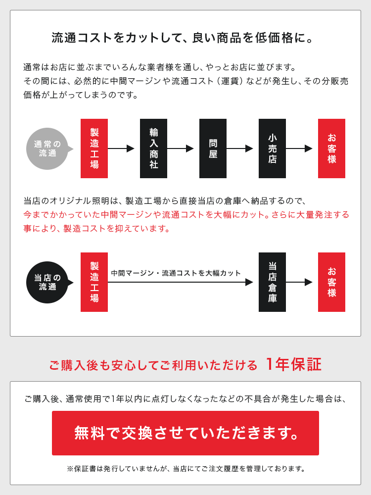 シーリングライト 1灯 リュネットL