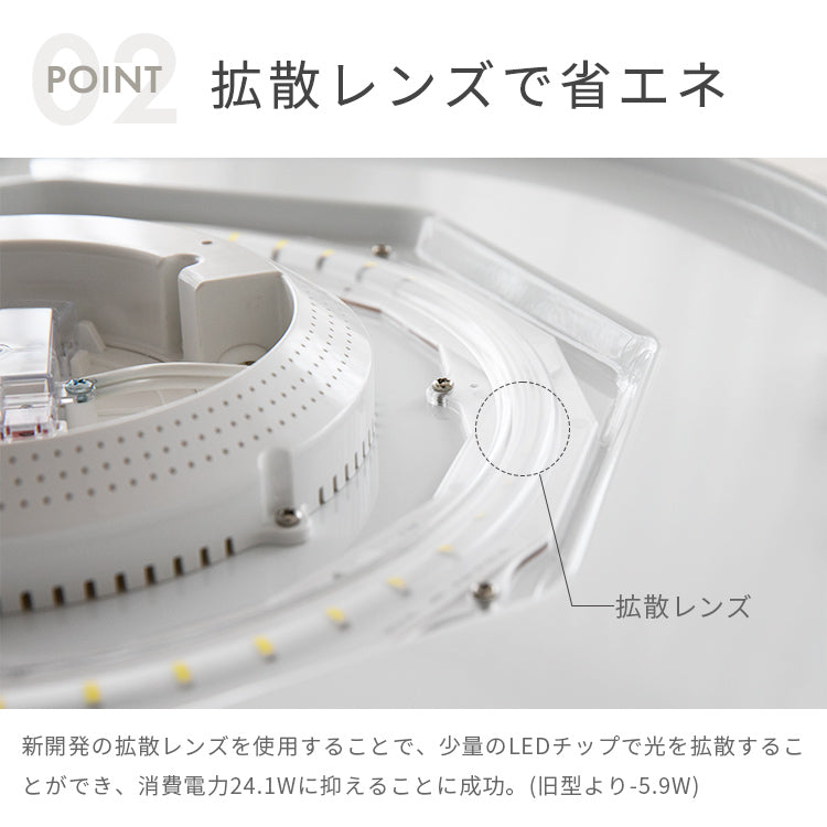 LEDシーリングライト ルクサンク 6畳用