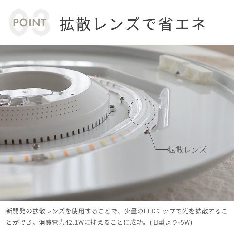 LEDシーリングライト ルクサンク 12畳用