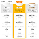 LEDシーリングライト調光調色12畳 ■ホワイト