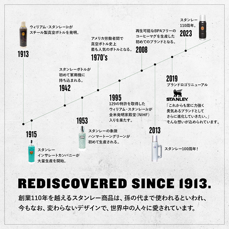 スタンレーH2.0 真空クエンチャー 0.6L