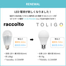 TOLIGO 調光調色LEDリモコン ■ホワイト