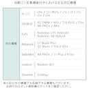 ロボット掃除機収納ボックス