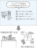 スタンディングデスク