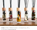 BOTANICA WOOD MIST