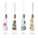 BOTANICA ハーバリウムディフューザー