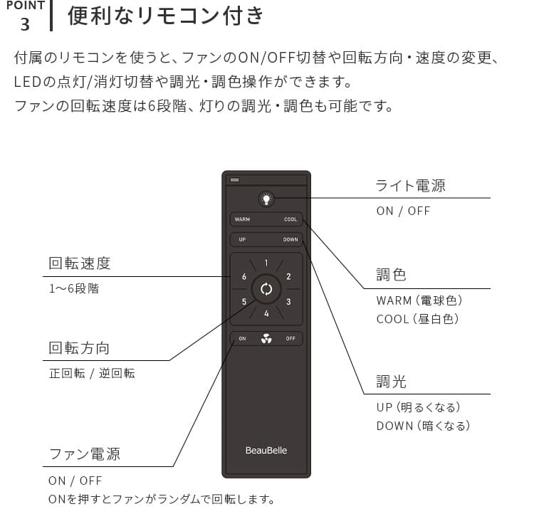 LEDシーリングファンライト ウェイン