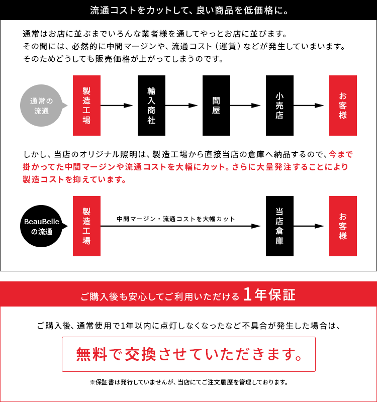 スポットライト 1灯 バロンダクト