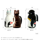 ポット サーモベア