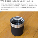 スタンレー マスター真空ボトル0.75L