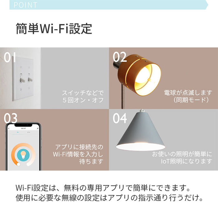 TOLIGO 調光調色スマートLED電球 トリゴ 550lm E17 4球セット リモコン