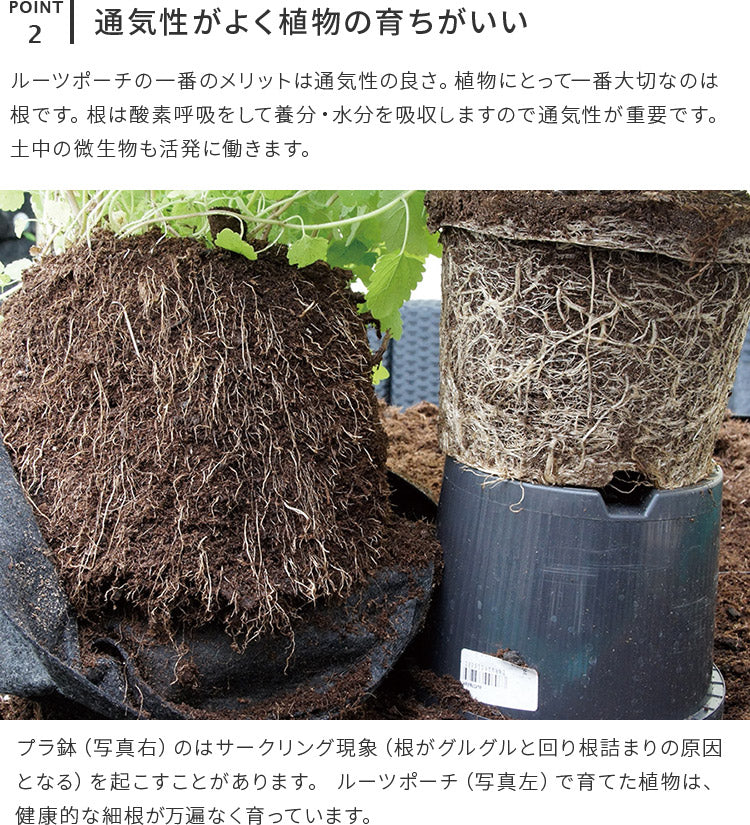 植木鉢 ルーツポーチ 3.8L