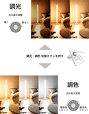 ラコルト LEDフロアライト ベッロ