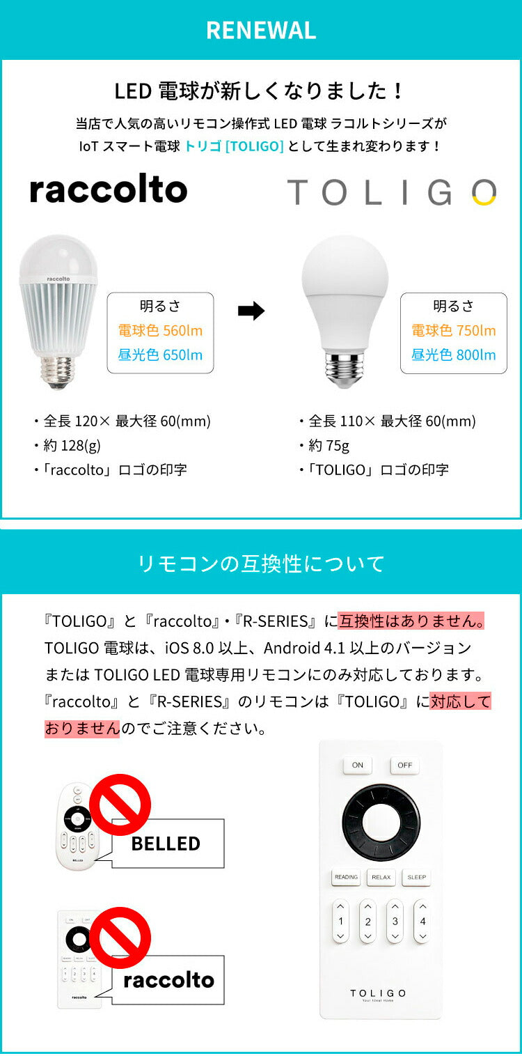 TOLIGO 調光調色LED電球 2.4G+wifi